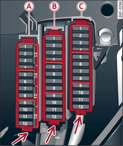 Cockpit links: Sicherungsträger mit Kunststoffbügel